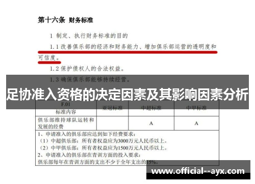足协准入资格的决定因素及其影响因素分析