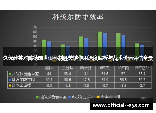 久保建英对阵德国世俱杯制胜关键作用深度解析与战术价值评估全景 久保建英对阵德国世俱杯制胜关键作用深度解析与战术价值评估全景