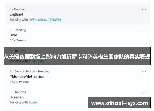 从关键数据到场上影响力解析萨卡对阵英格兰国家队的真实表现 从关键数据到场上影响力解析萨卡对阵英格兰国家队的真实表现