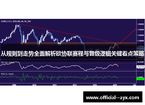 从规则到走势全面解析欧协联赛程与晋级逻辑关键看点策略 从规则到走势全面解析欧协联赛程与晋级逻辑关键看点策略
