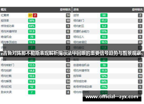 吉鲁对阵那不勒斯表现解析揭示法甲回暖的重要信号趋势与前景观察