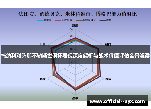 托纳利对阵那不勒斯世俱杯表现深度解析与战术价值评估全景解读 托纳利对阵那不勒斯世俱杯表现深度解析与战术价值评估全景解读