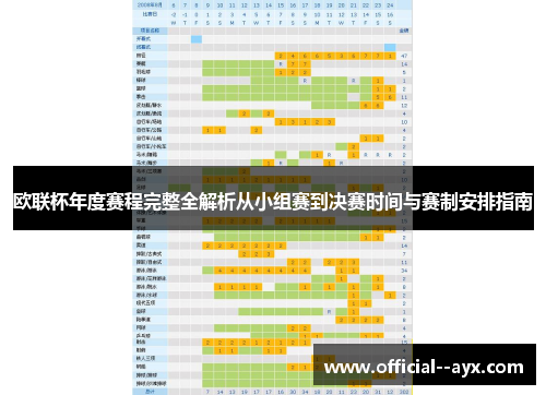 欧联杯年度赛程完整全解析从小组赛到决赛时间与赛制安排指南