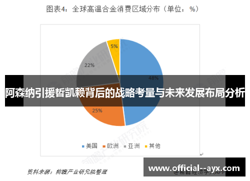 阿森纳引援哲凯赖背后的战略考量与未来发展布局分析
