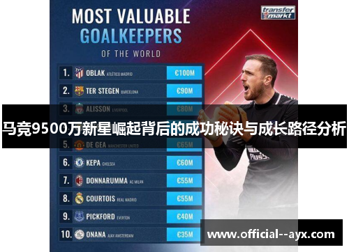 马竞9500万新星崛起背后的成功秘诀与成长路径分析