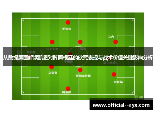 从数据层面解读凯恩对阵阿根廷的欧冠表现与战术价值关键影响分析