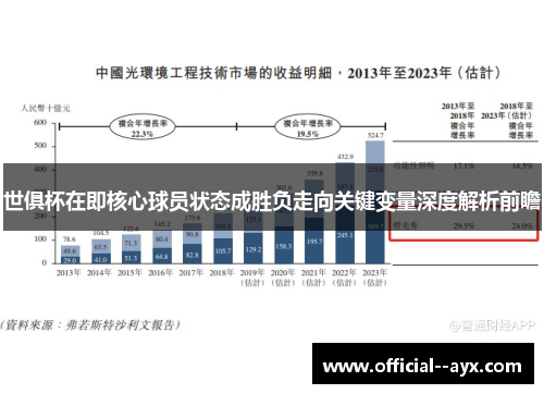 世俱杯在即核心球员状态成胜负走向关键变量深度解析前瞻 世俱杯在即核心球员状态成胜负走向关键变量深度解析前瞻