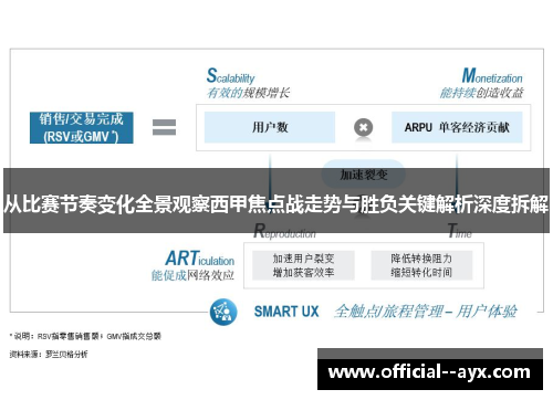 从比赛节奏变化全景观察西甲焦点战走势与胜负关键解析深度拆解