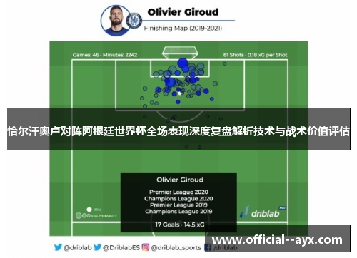 恰尔汗奥卢对阵阿根廷世界杯全场表现深度复盘解析技术与战术价值评估