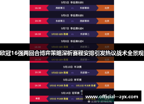 欧冠16强两回合博弈策略深析赛程安排引发热议战术全景观 欧冠16强两回合博弈策略深析赛程安排引发热议战术全景观