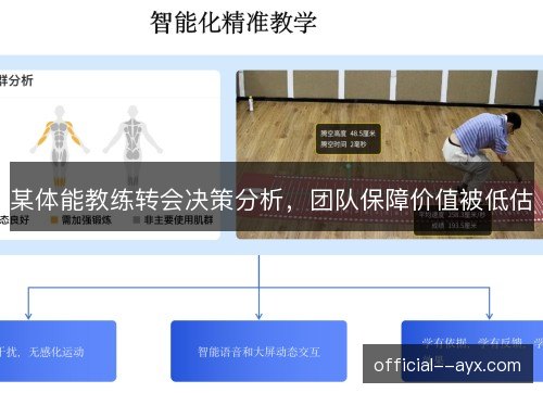 某体能教练转会决策分析,团队保障价值被低估 某体能教练转会决策分析,团队保障价值被低估