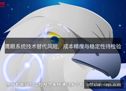 鹰眼系统技术替代风险，成本精度与稳定性待检验